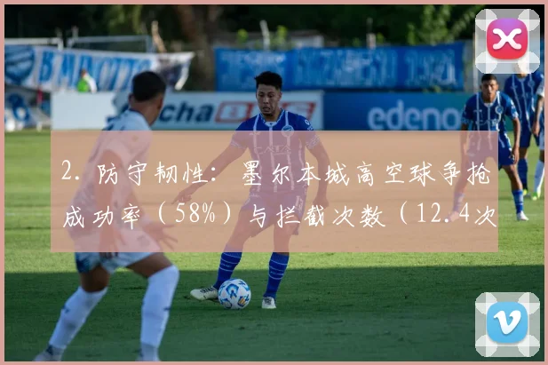 2. 防守韧性：墨尔本城高空球争抢成功率（58%）与拦截次数（12.4次）处于联赛中上游